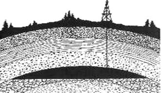 Description: oil%20and%20gas